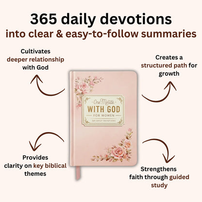 One Minute With God for Women - 365 Devotions For Women