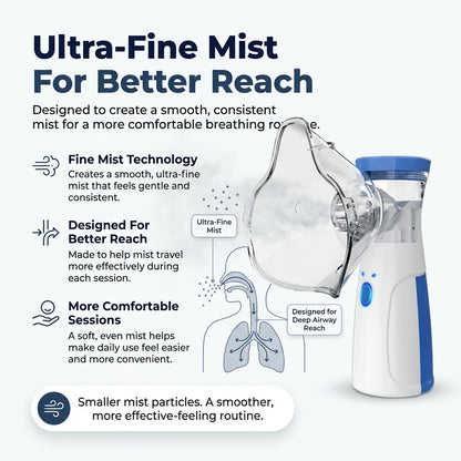 Alluna AeroCare™ - Portable Mesh Nebulizer