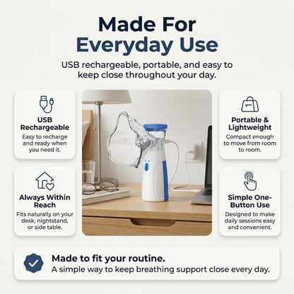 Alluna AeroCare™ - Portable Mesh Nebulizer